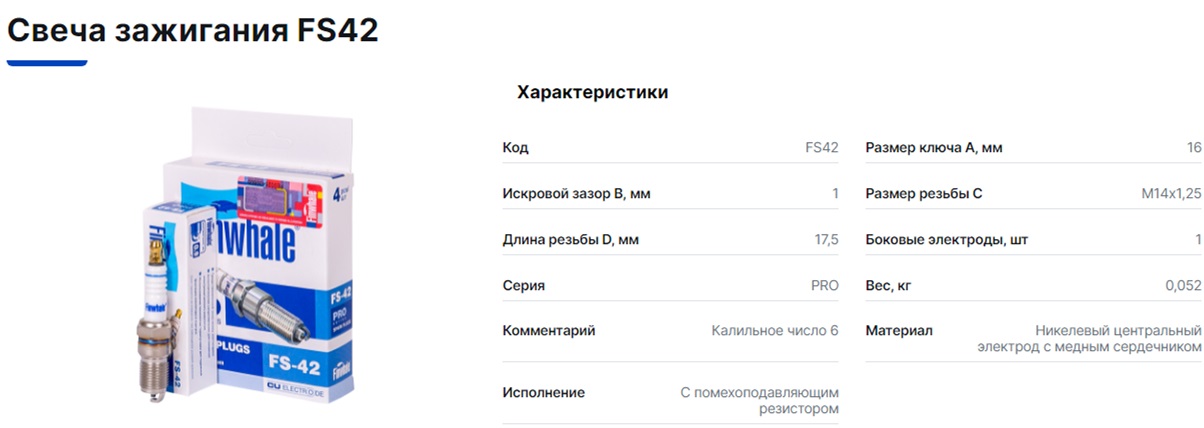 Свеча Finwhale FS-42 FORD Focus 2 дв.1.8,2.0/Mondeo IV 1.8-2.0 ( DENSO 4617 T20TT )