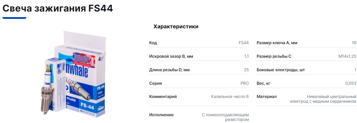 Свеча Finwhale FS-44 FORD/MAZDA (DENSO 4619 TV16TT)