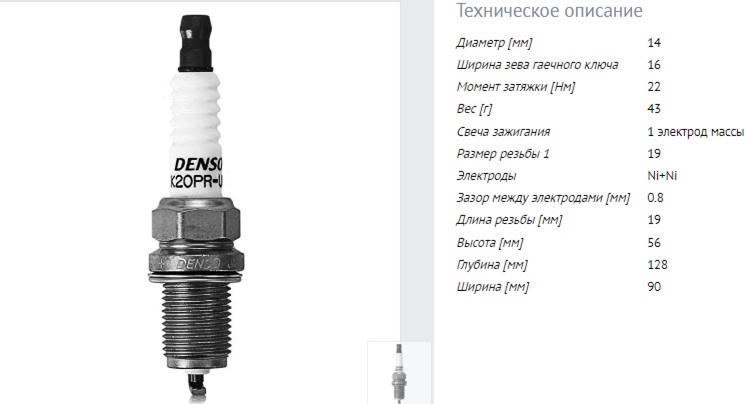 Свеча Denso K20PRU 3145