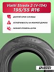 195/55 R16 VIATTI V-134 91 V б/к
