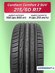 215/60 R17 Cordiant Comfort 2 SUV 100 H б/к