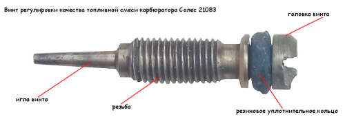 Винт качества ВАЗ 2101